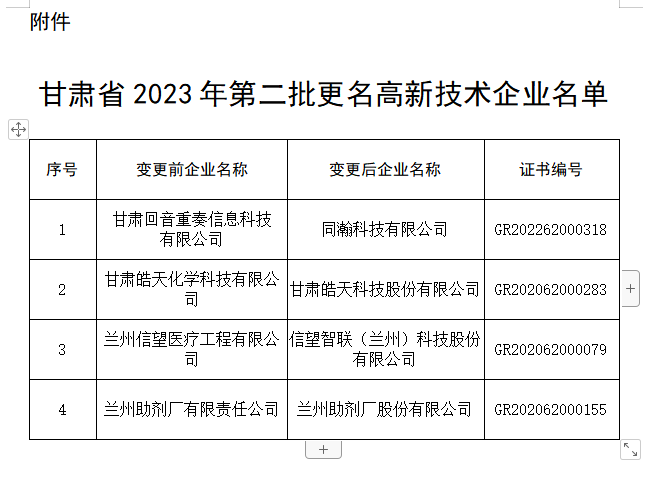 1679629422009.jpg